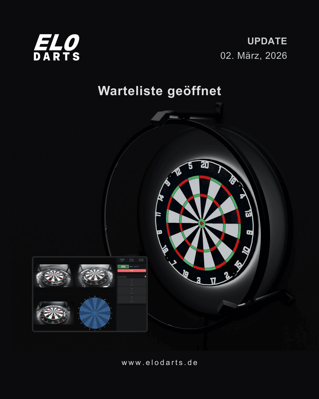 ELO Auto Scoring: Die Testphase startet